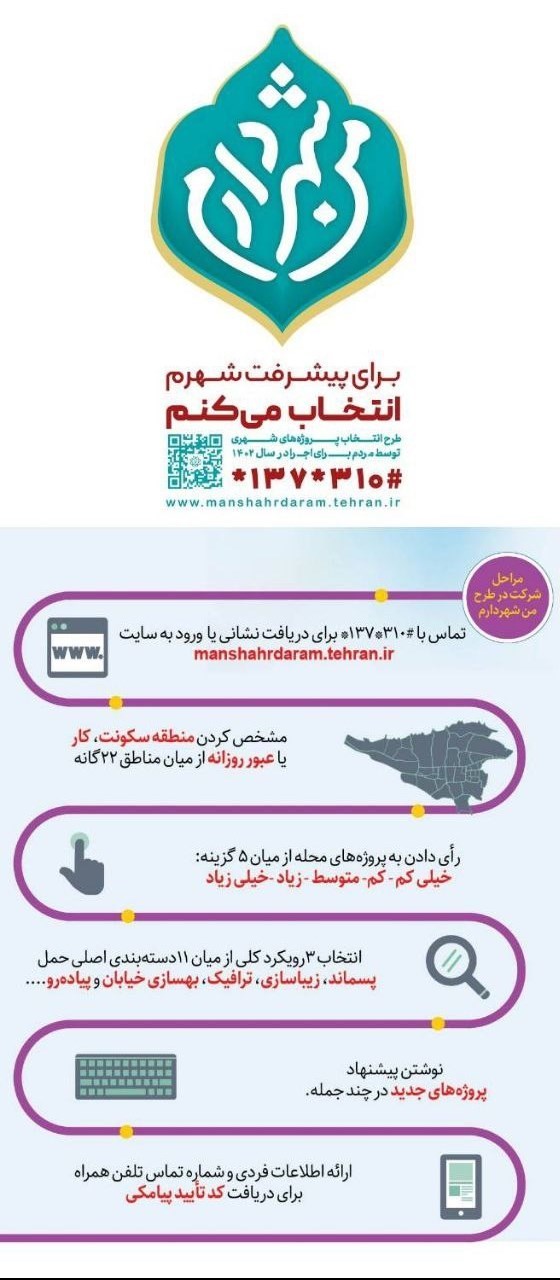 شهرداری تهران ,