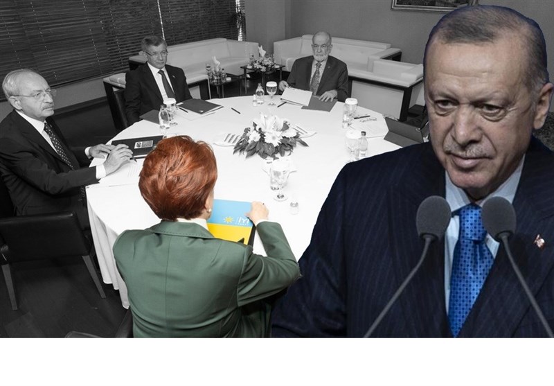 کشور ترکیه , رجب طیب اردوغان , انتخابات 2023 ریاست جمهوری ترکیه ,