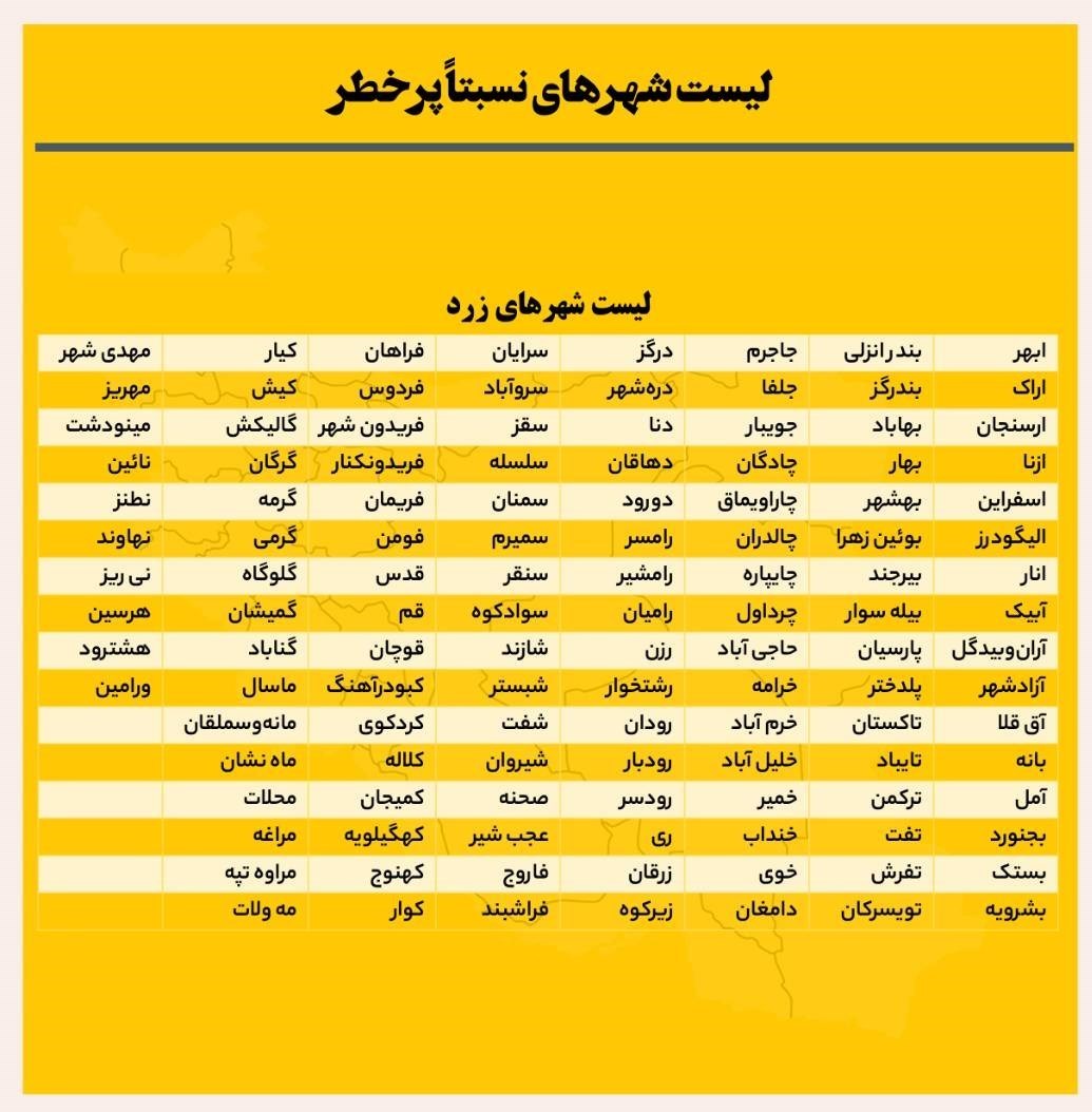 کرونا , واکسن کرونا , وزارت بهداشت , بهداشت و درمان , 