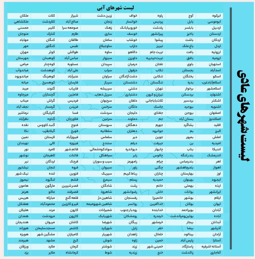 کرونا , واکسن کرونا , وزارت بهداشت , بهداشت و درمان , 