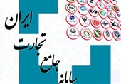 جزئیات سهمیه جدید واردات در سامانه جامع تجارت