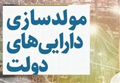 کمیته تخصصی مولدسازی دارایی های دولت برگزار شد