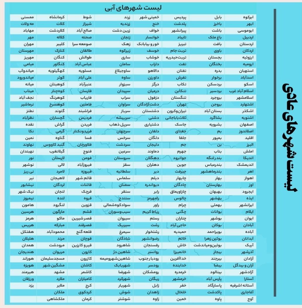 وزارت بهداشت , بهداشت و درمان , کرونا , پروتکل های بهداشتی , 