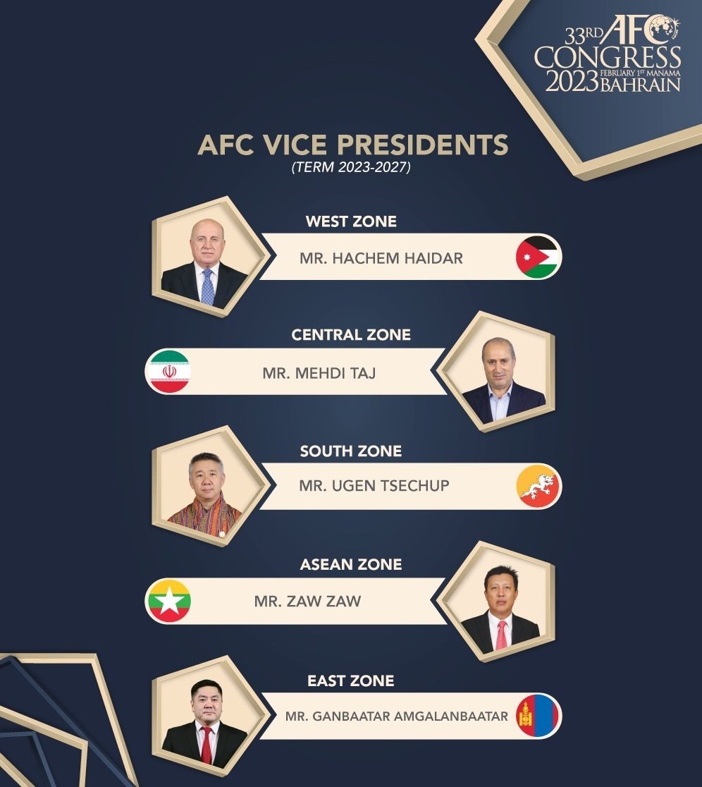 کنفدراسیون فوتبال آسیا (AFC) , جام ملت‌های آسیا , 