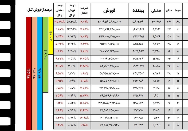 سینما1