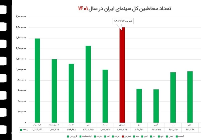 سینما4