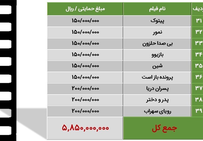 سیمای 21