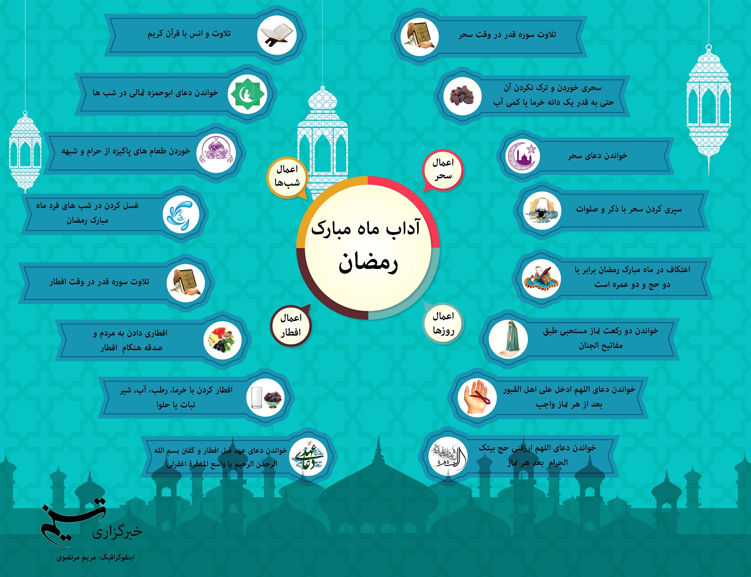 ماه رمضان , تسنیم , 