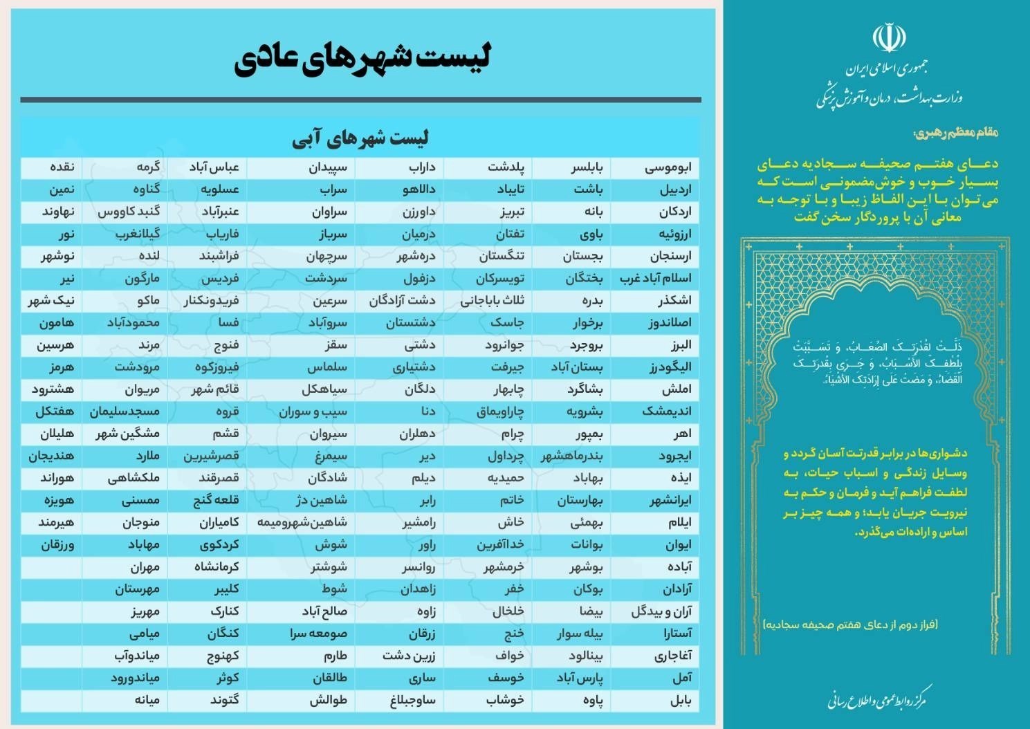 کرونا , 
