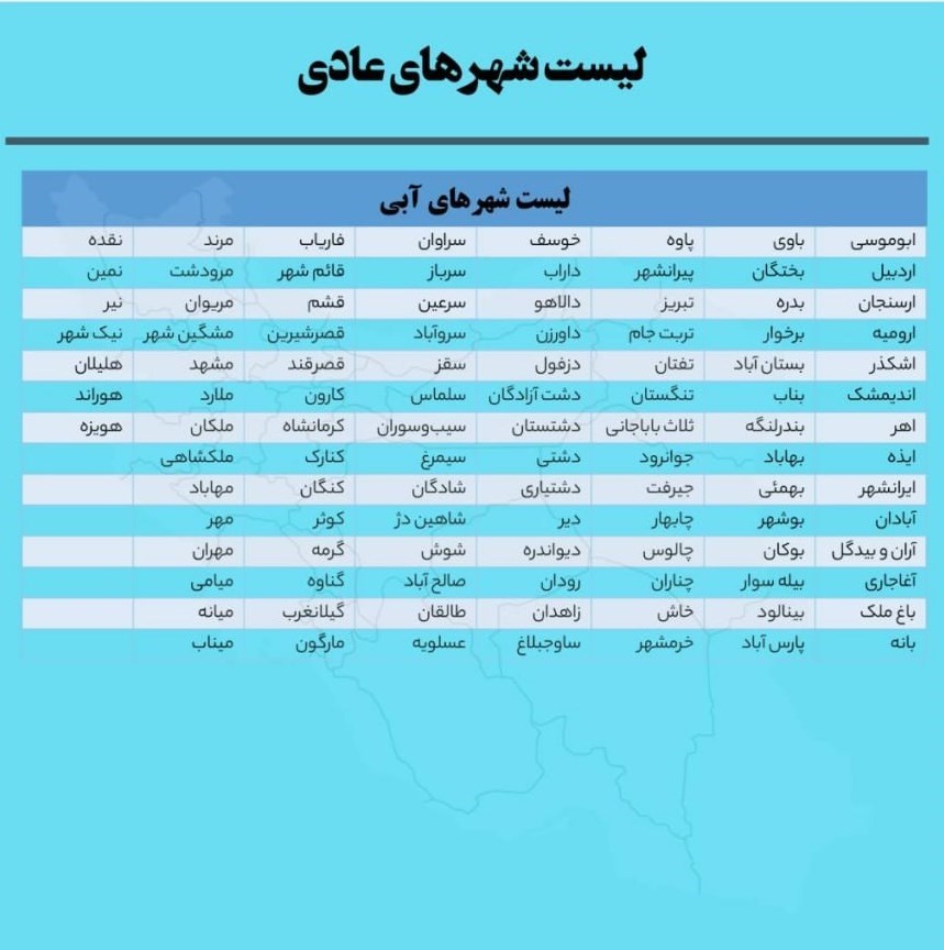 کرونا , وزارت بهداشت , بهداشت و درمان , 
