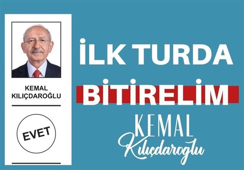 کشور ترکیه , رجب طیب اردوغان , انتخابات 2023 ریاست جمهوری ترکیه ,