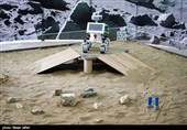 برگزاری هجدهمین دوره مسابقات ربوکاپ ایران در علوم تحقیقات