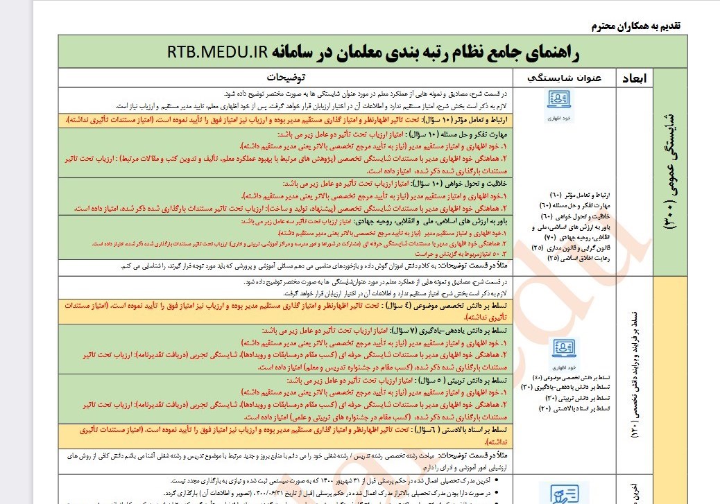 نظام رتبهبندی معلمان , معلمان ,