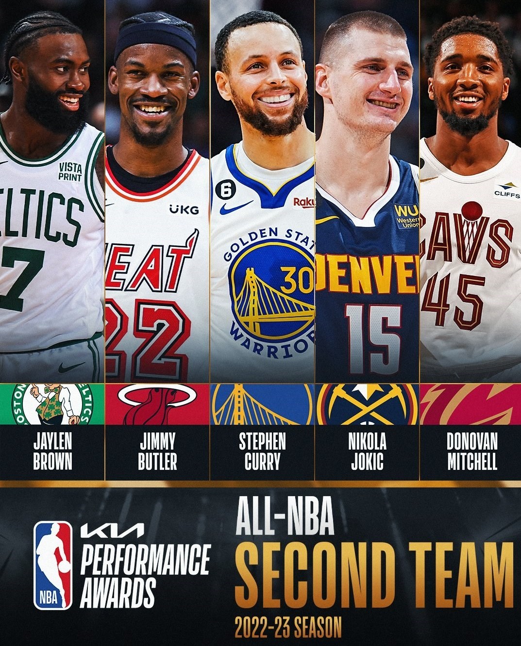 بسکتبال , لیگ NBA , لبران ریمون جیمز , 