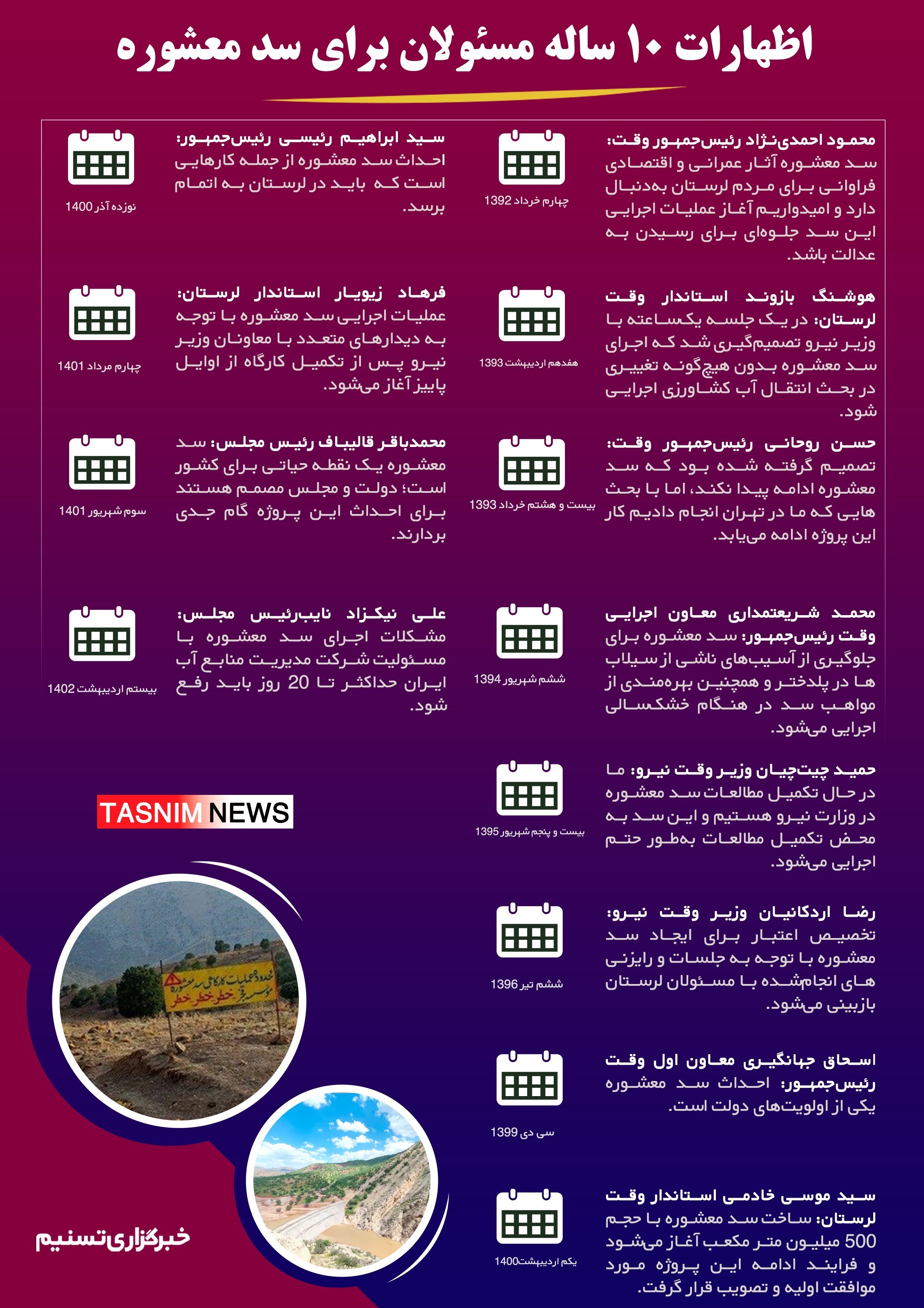 استان لرستان , بحران آب ,