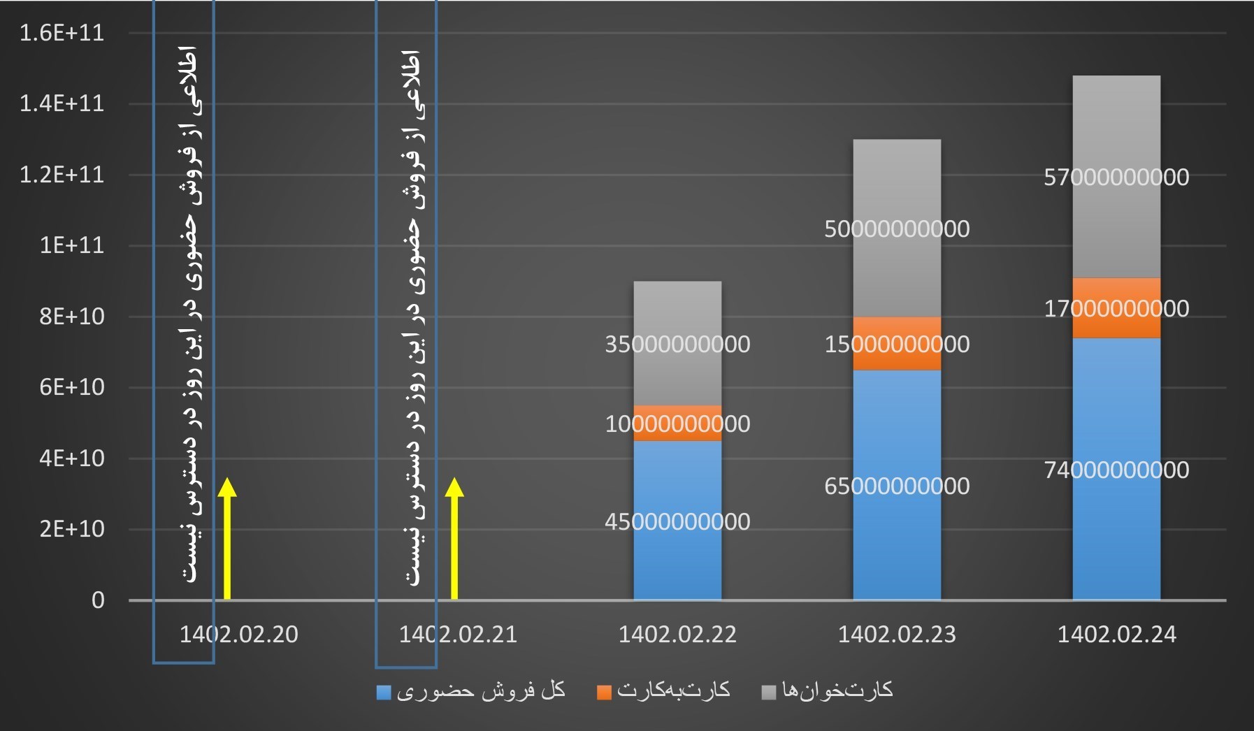 نمایشگاه بین المللی کتاب تهران , نمایشگاه کتاب , مصلی امام خمینی(ره) | مصلی تهران , کتاب و ادبیات , کتاب , 