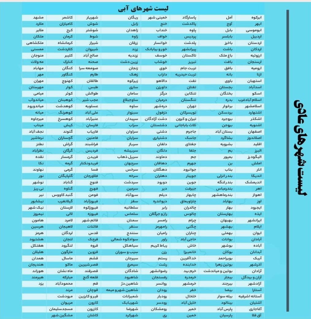 وزارت بهداشت , بهداشت و درمان , کرونا ,