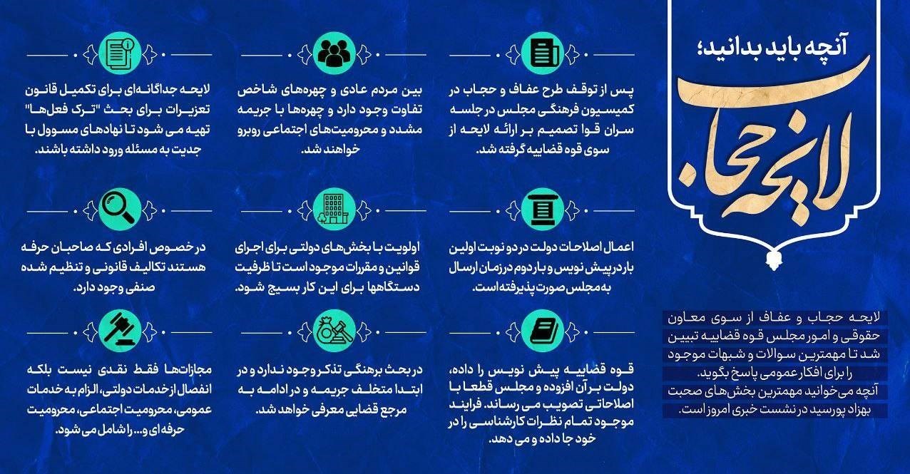 عفاف و حجاب , انسیه خزعلی , معاون امور زنان و خانواده , زنان و خانواده , معاونت امور زنان و خانواده ,