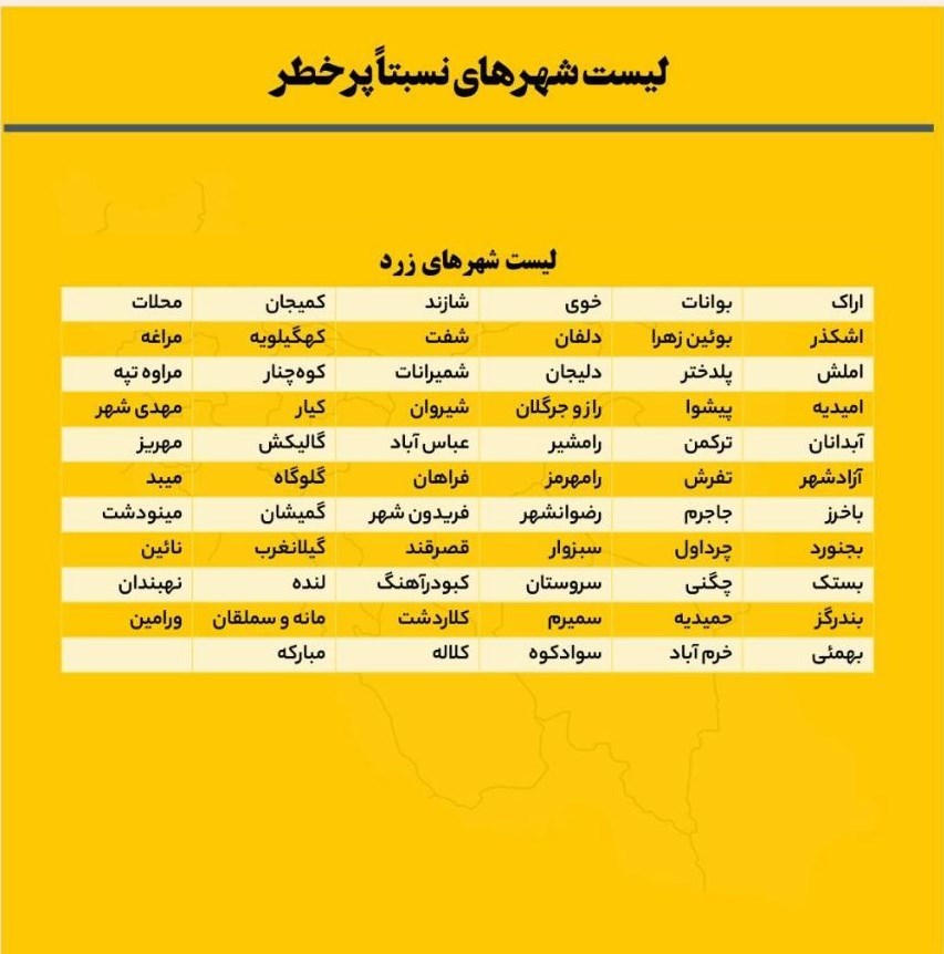 کرونا , وزارت بهداشت , بهداشت و درمان ,