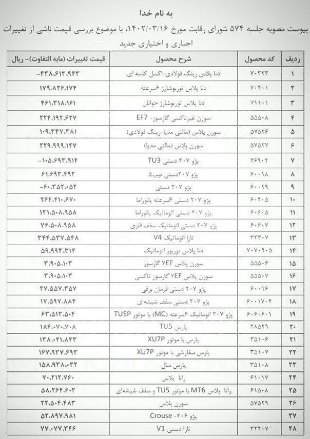 خودرو ,