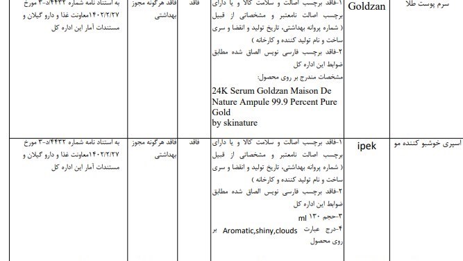 وزارت بهداشت , بهداشت و درمان , سازمان غذا و دارو , داروی شیمیایی , 