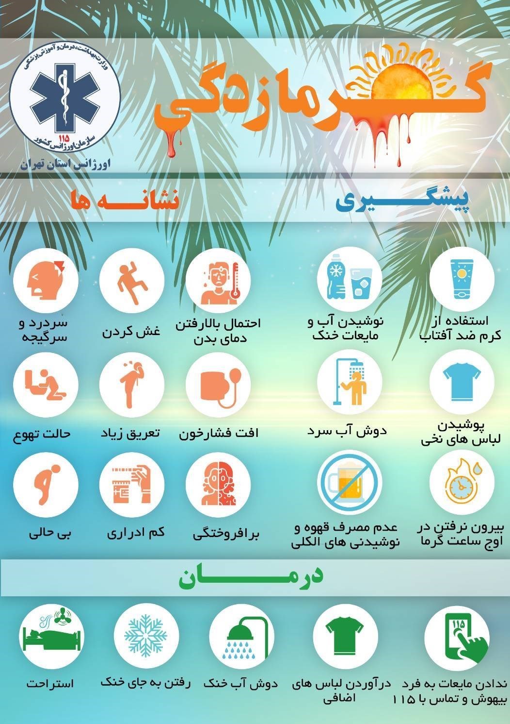 گرما , بهداشت و درمان ,