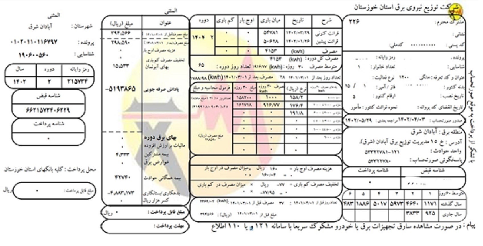 صنعت برق ایران , شرکت توانیر | توانیر ,