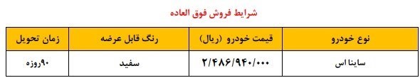 گروه خودرو سازی سایپا , خودرو ,