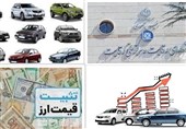 ماجرای مالیات پنهان خودروهای مونتاژی