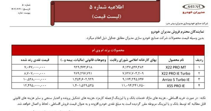 خودرو ,