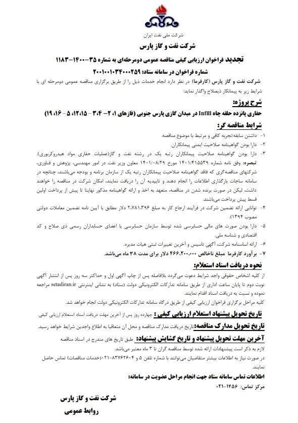 میدان گازی پارس جنوبی , 