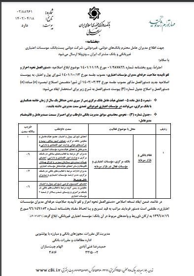 بانک مرکزی جمهوری اسلامی ایران , 