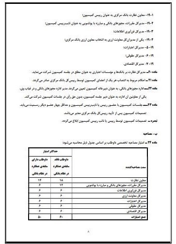 بانک مرکزی جمهوری اسلامی ایران , 