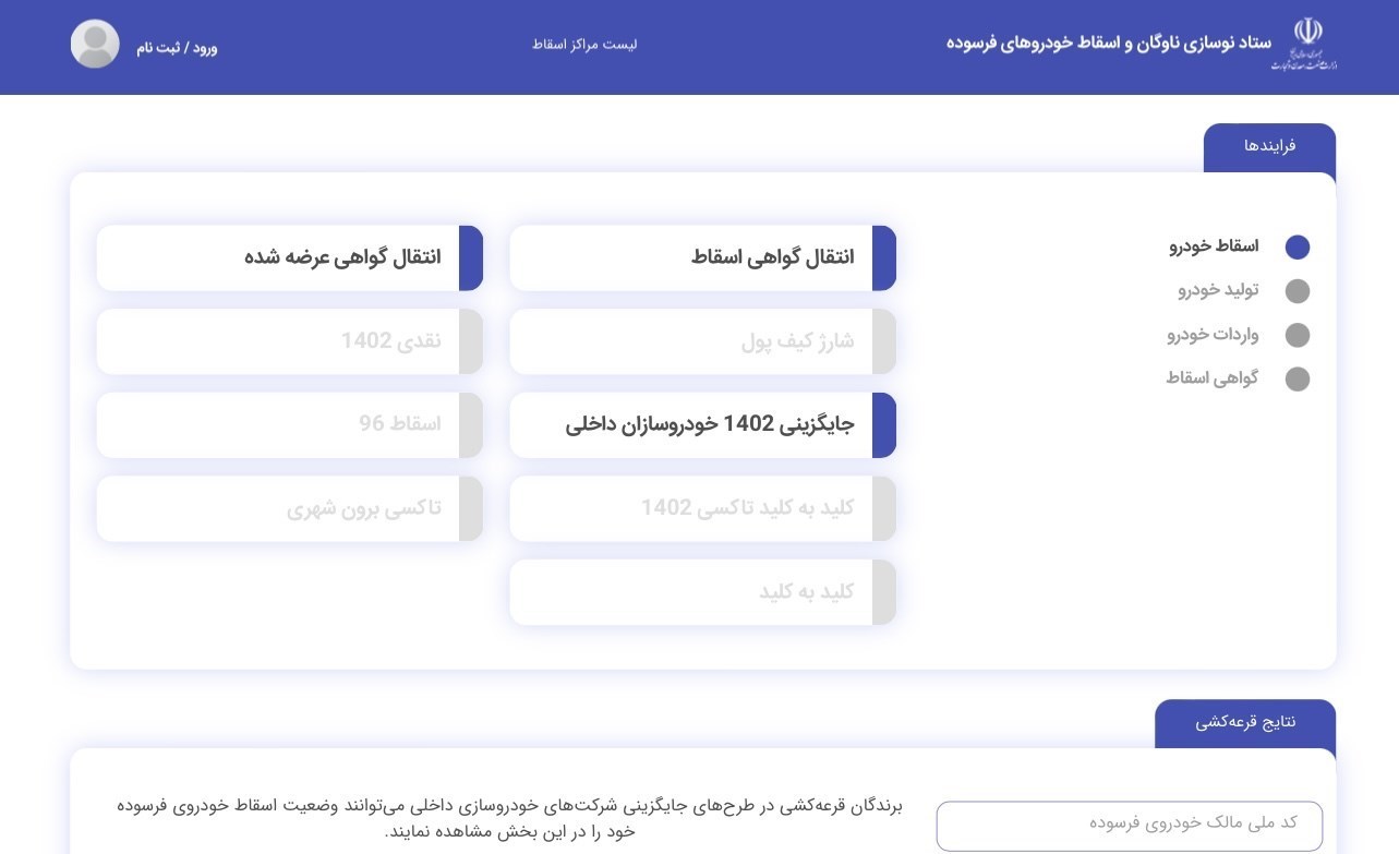 خودرو ,