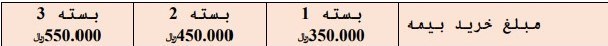 اربعین 1402 , اربعین , پیاده روی اربعین , 
