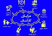 «مزایای حقوق‌» کارمندان و کارگران از مالیات معاف شد