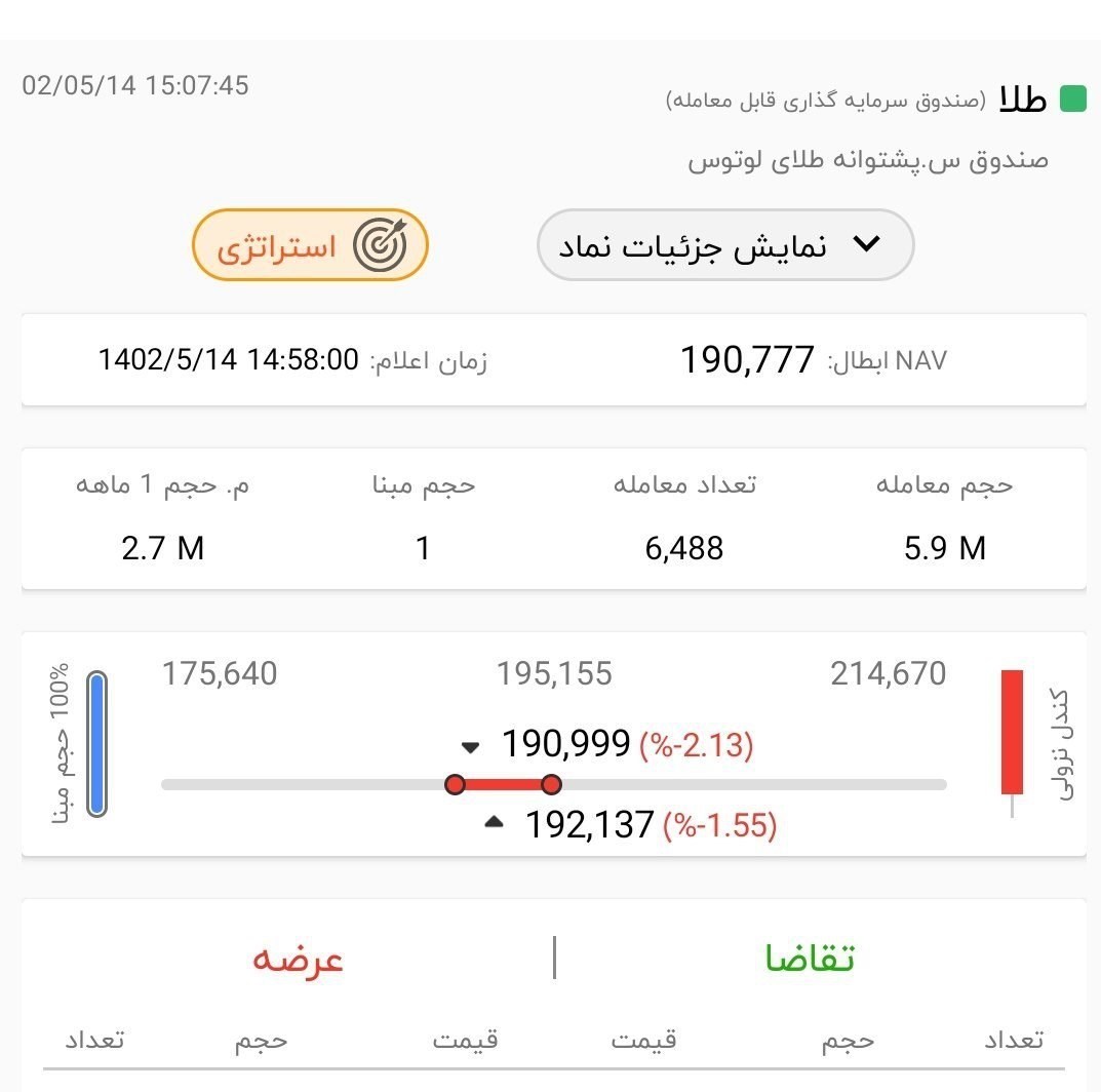 بورس ,