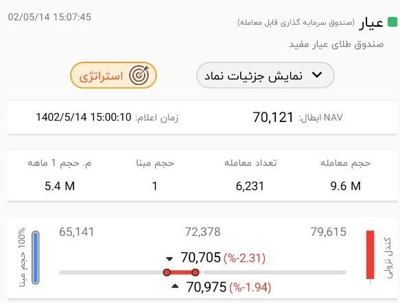 بورس ,