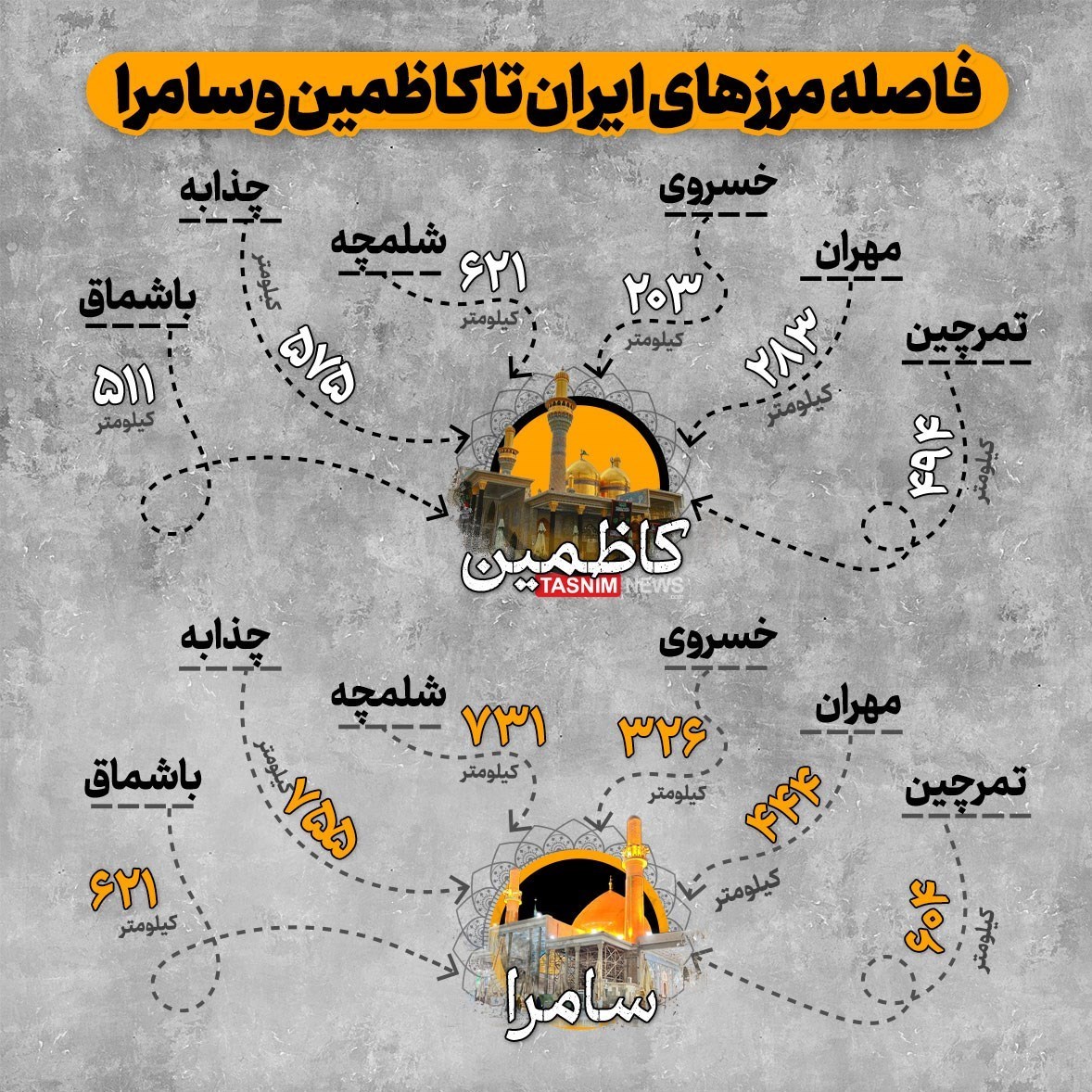 پیاده روی اربعین , اربعین , اربعین 1402 , کربلا , امام حسین (ع) , مرزبانی جمهوری اسلامی ایران ,