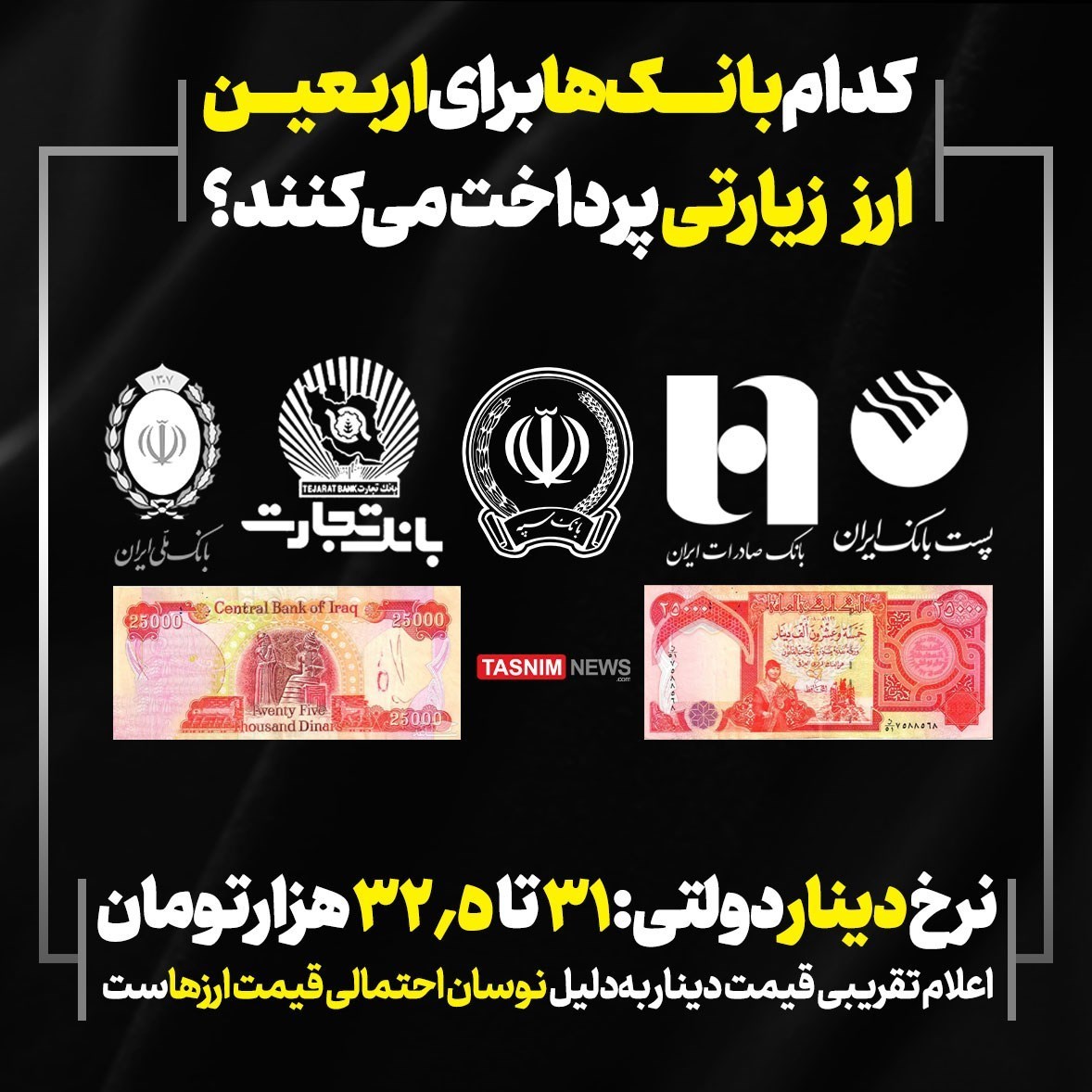 اربعین 1402 , قیمت ارز , بانک سپه , بانک تجارت , بانک صادرات , 
