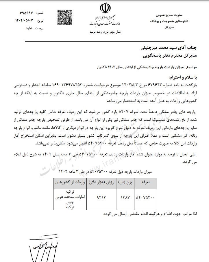 واردات ,