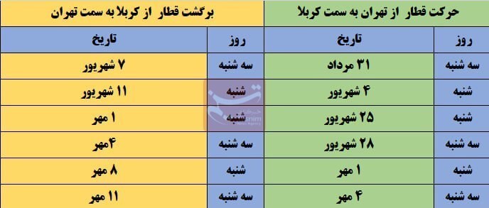 کربلا , راه آهن جمهوری اسلامی ایران , اربعین 1402 , 