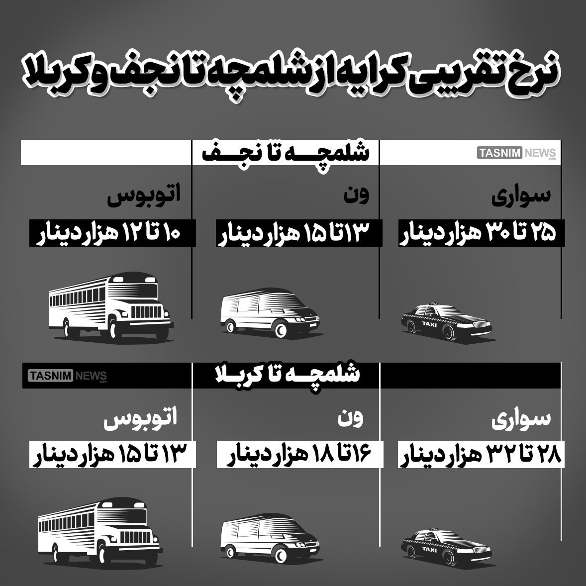 اربعین , اربعین 1402 , پیاده روی اربعین , شهر نجف اشرف , کربلا , امام حسین (ع) , 