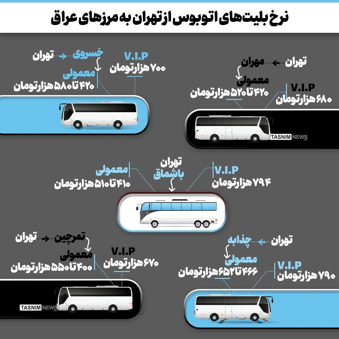 اربعین , اربعین 1402 , پیاده روی اربعین , مرزبانی جمهوری اسلامی ایران , شرکت واحد اتوبوسرانی , کشور عراق , شهر نجف اشرف , کربلا , 