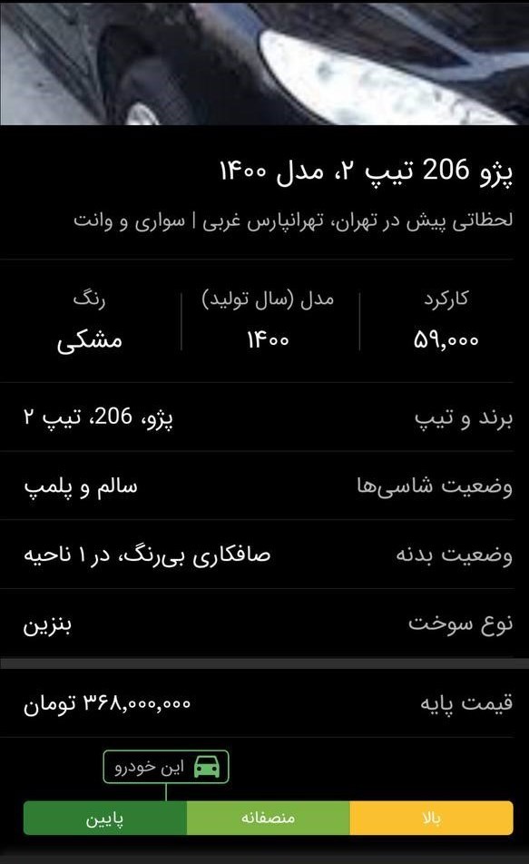 مهار تورم ,