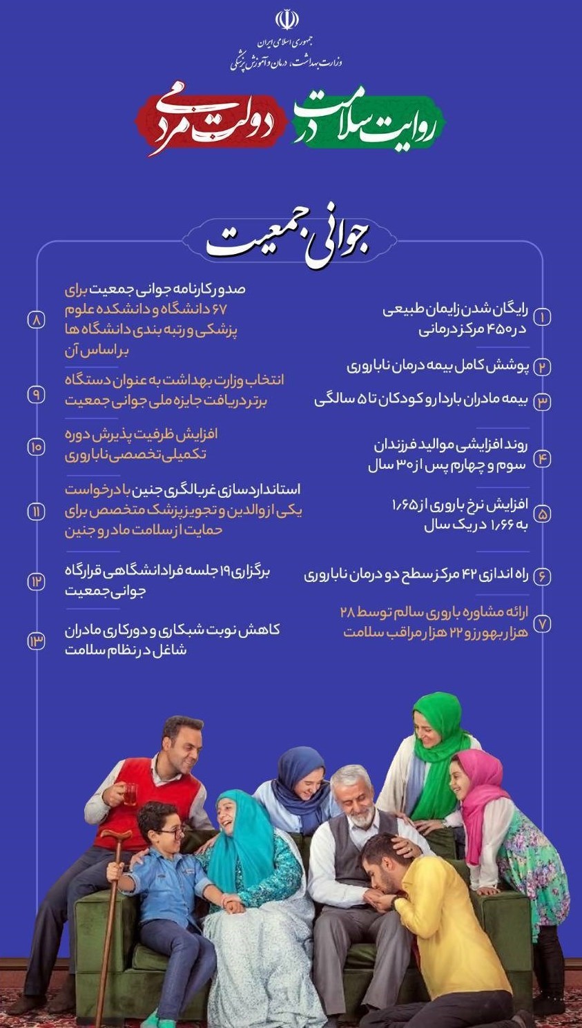 هفته دولت , وزارت بهداشت , بهداشت و درمان , کرونا , واکسن کرونا , 