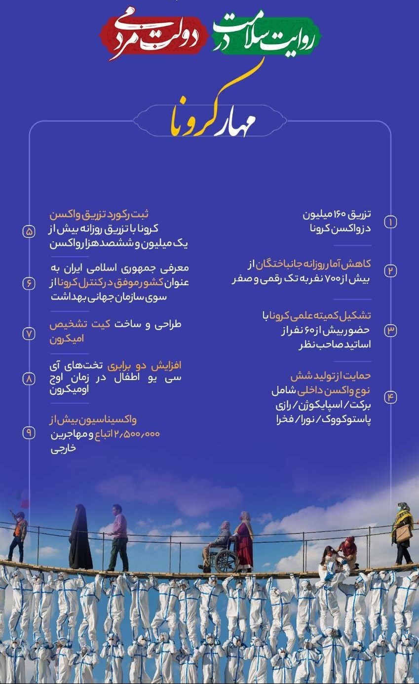 هفته دولت , وزارت بهداشت , بهداشت و درمان , کرونا , واکسن کرونا , 