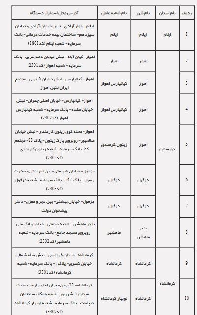 اربعین 1402 , 