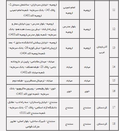اربعین 1402 , 