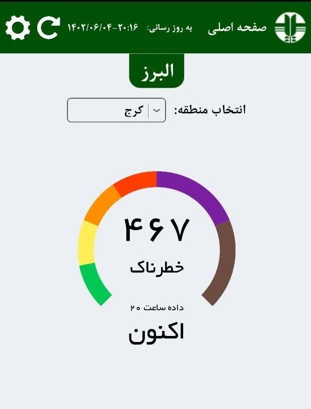 آلودگی هوا ,